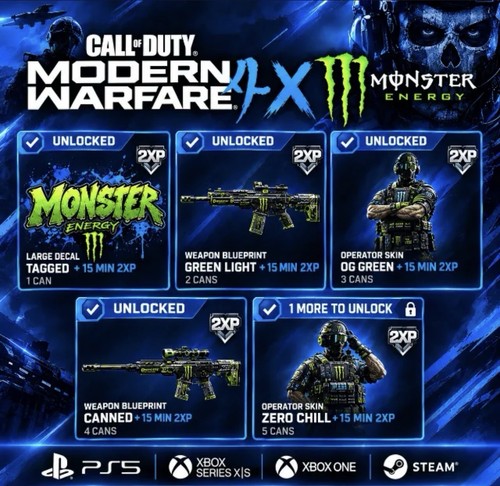 Cod mw4 modern warfare 4 - cod:, mw4: