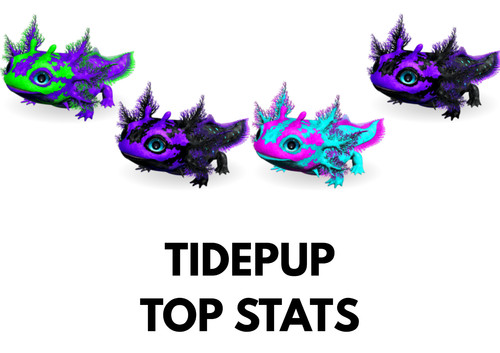 Tidepup top stats - tidepup,
