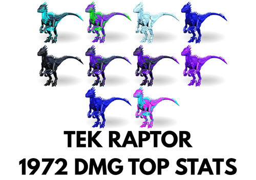 Tek raptor top stats - tek,
